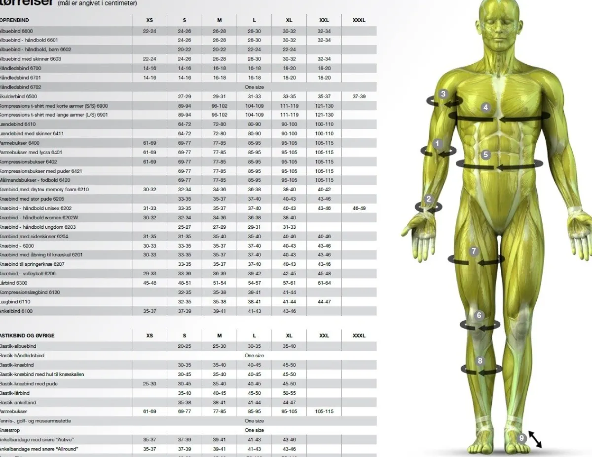 Select Støtte Og Bandager|Sportsstøtte-Profcare 6207 Knæbind Til Springerknæ